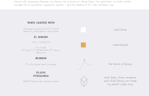 SCHOOL ATELIER | THE 27 CLUB